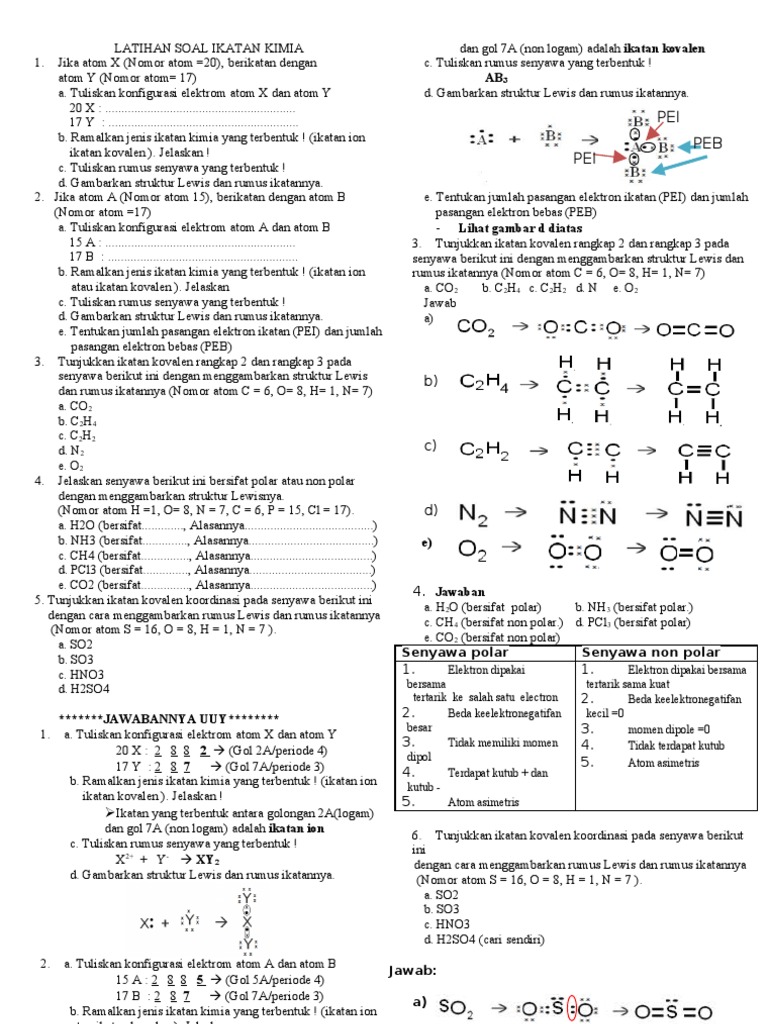 Soal Ikatan Kimia - Piffle me