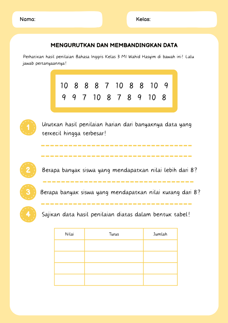 Penyajian data kelas 3 sd Lembar kerja matematika Matematika kelas 5