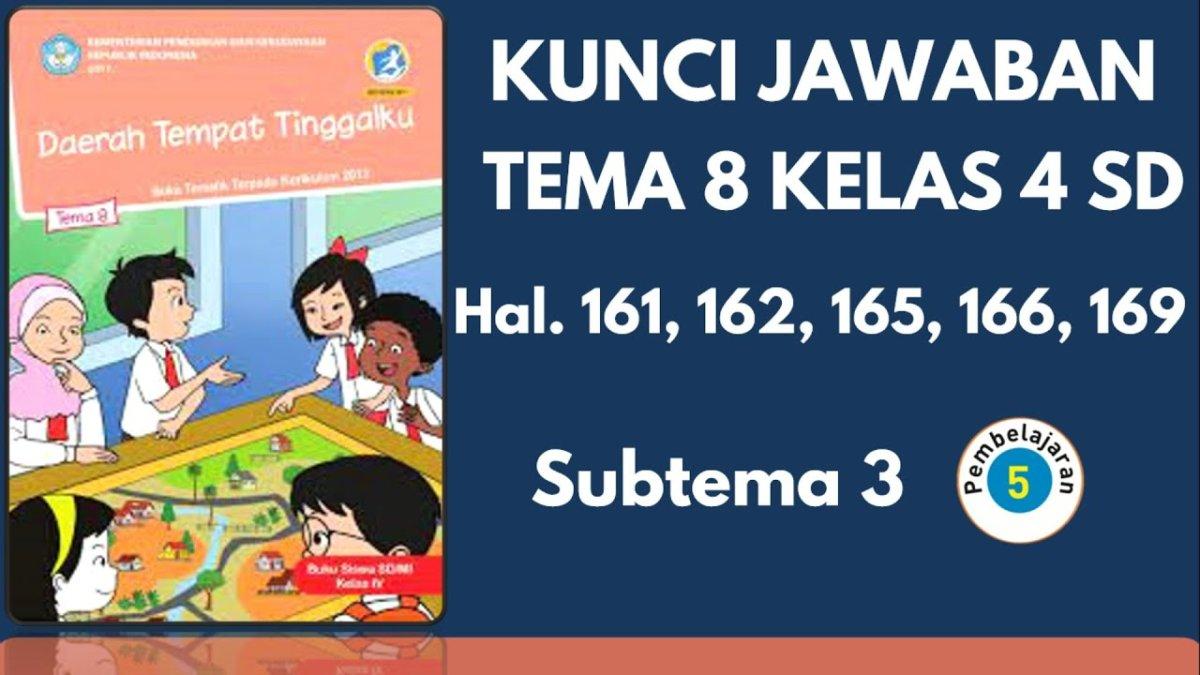 5 Contoh Soal Tema 8 Kelas 4 Revisi 2017 yang Wajib Dikuasai Siswa Tahun 2026