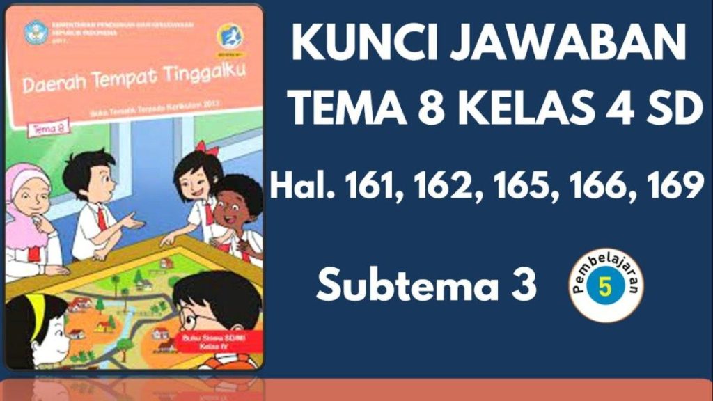 7 Contoh Soal Tema 8 Kelas 4 SD yang Sering Muncul di Ujian, Wajib Tahu Sebelum Terlambat