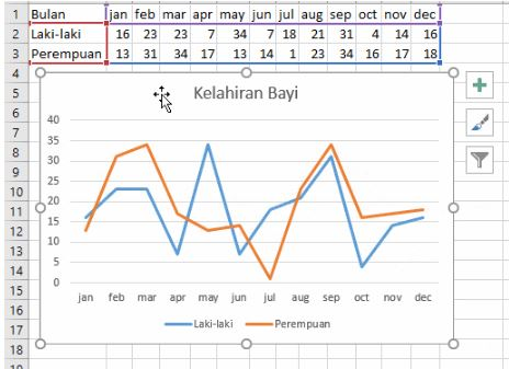 Ternyata Begini Cara Membuat Grafik di Word dengan Perubahan Suhu dan Waktu yang Jarang Diketahui