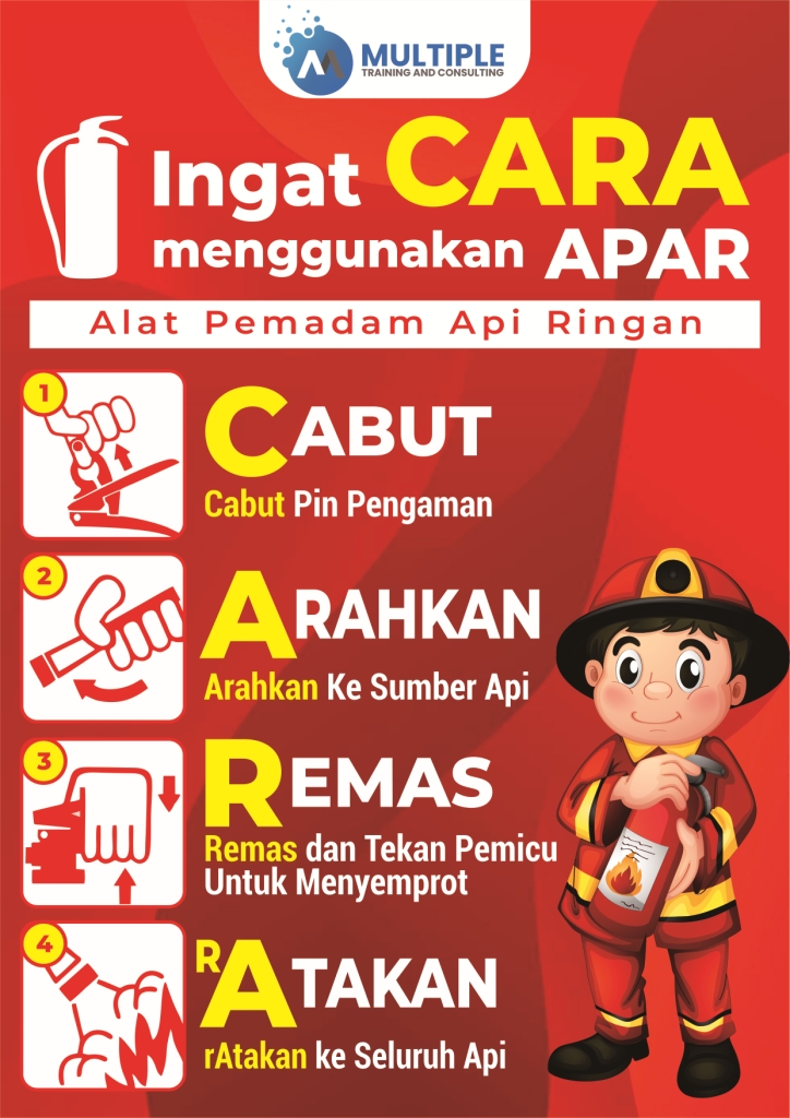 Wajib Tahu Bocoran Kisi Kisi Soal Tema 3 Kelas 2 SD Agar Nilai Ujian Langsung Meroket