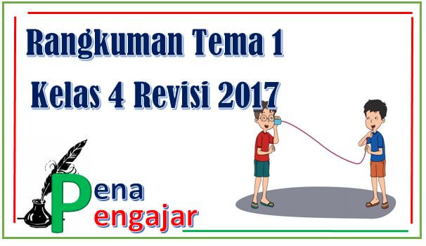 Panduan Lengkap Unduh Soal Tema 1 Kelas 4 Panduan Lengkap Unduh Soal Tema 1 Kelas 4